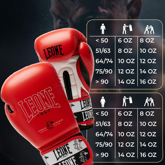 Боксерские перчатки Leone GN208 ICONIC Red 14 унций Киев - изображение 10