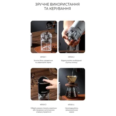 Кавомолка DYXON MEGAGRIND 155 Black (DXNKMMGGD155B) Вінниця