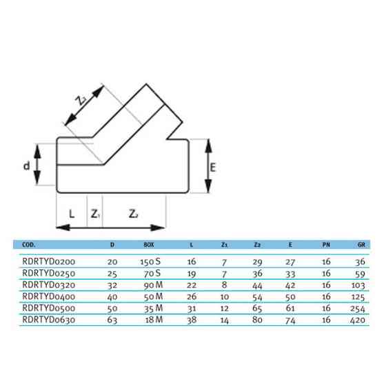 Трійник ПВХ Effast RDRTYD0200 45° клеєвий, d20 мм Київ