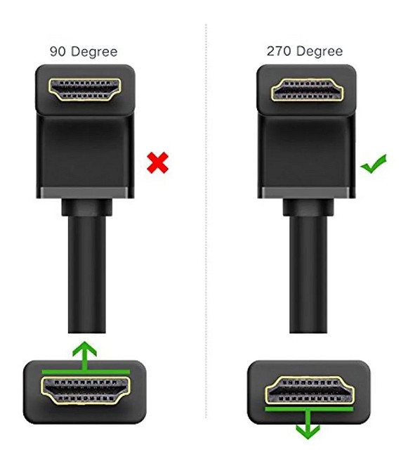 HDMI кабель V1.4 Ugreen HD103 з кутовим конекотором 10120 (1м, 270 градусів) Николаев - изображение 3