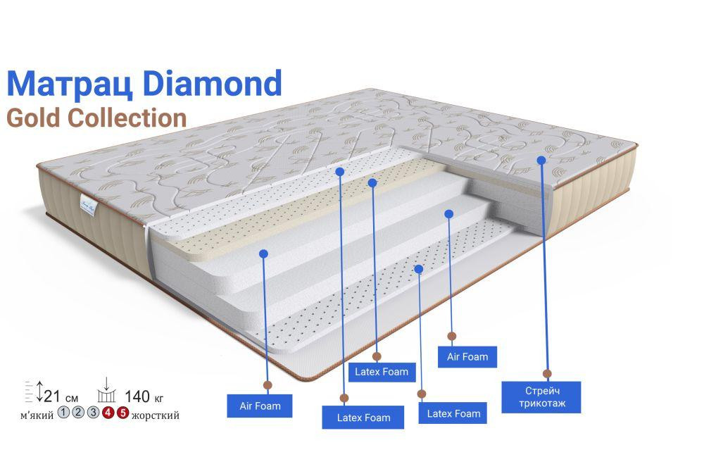 Ортопедичний матрац TM Family Sleep Diamond/Діамонд GOLD Collection 90х200 Харків - фото 1