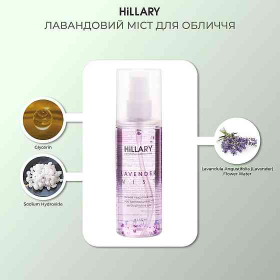 Набір Ензимне очищення та зволоження для жирної та комбінованої шкіри + Лавандовий міст Київ