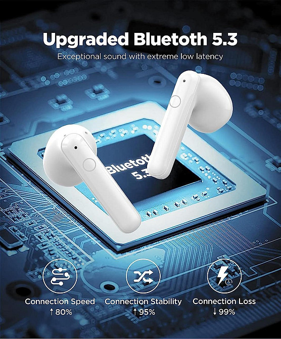 Навушники BTW86 Bluetooth бездротові навушники Bluetooth 5.3 із 4 мікрофонами HD водонепроникні навушники IPX7 Дніпро - фото 8