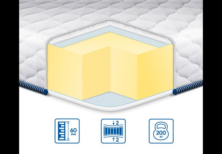 МАТРААС МОДЕЛЬ BIG-MEMORY/БІГ МЕМОРІ 180х190, Жакард Харків - фото 1