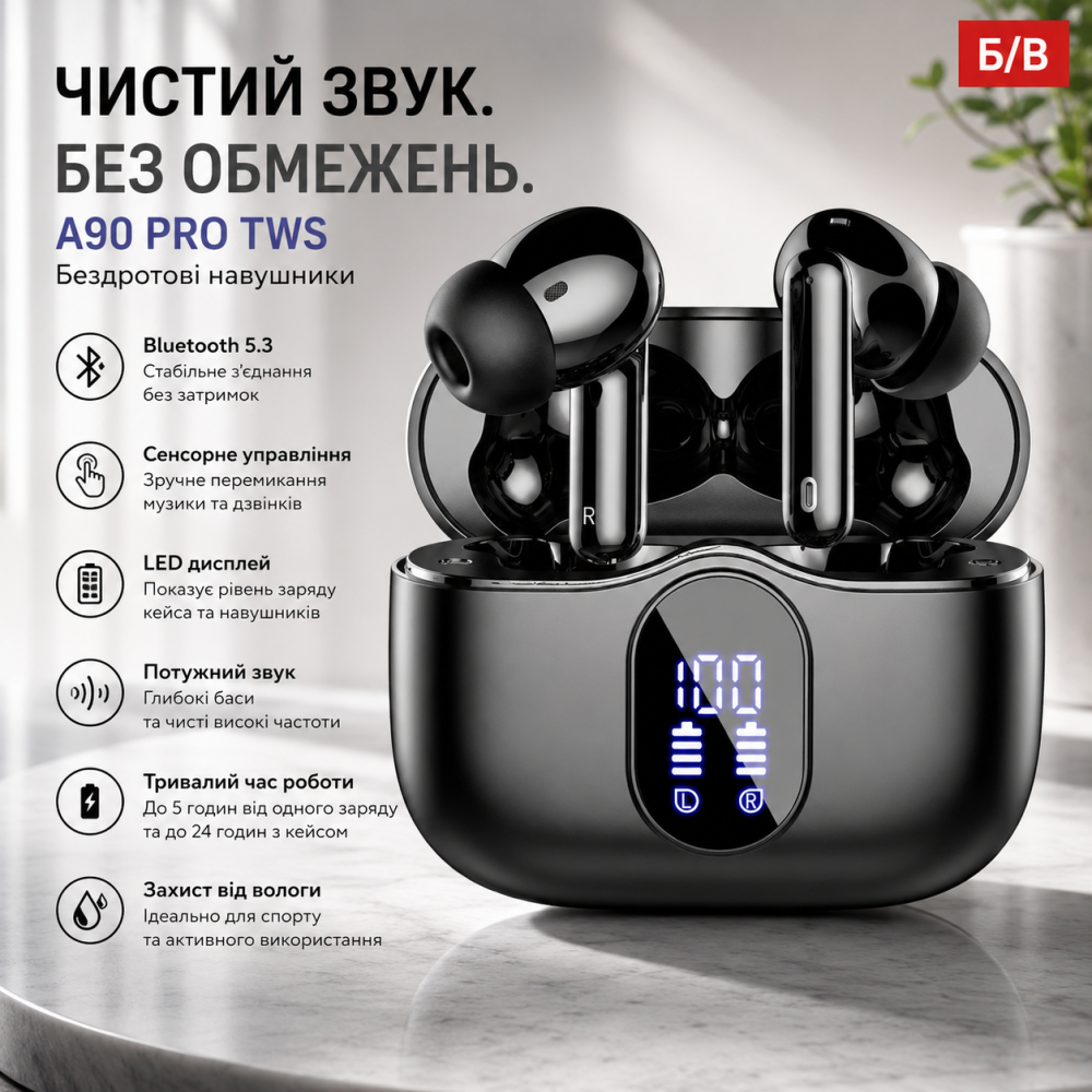 Бездротові навушники A90 Pro TWS Bluetooth Сенсорні з зарядним кейсом Чорні (Інтелектуальне керування, Світлодіодний дисплей) Б/В Київ - фото 7