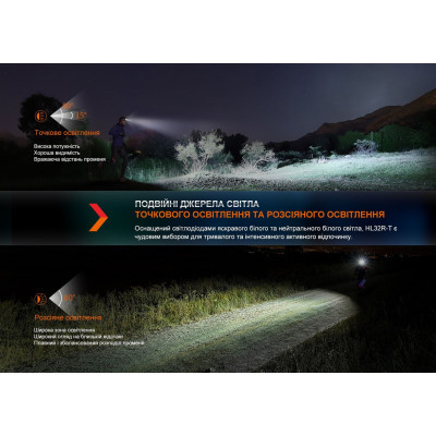 Ліхтар Fenix HL32R-T Red (HL32R-TR) Вінниця - фото 3