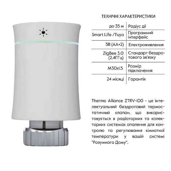 Бездротовий програмований сервопривід для термостатичного крана (Білий матовий) ZTRV-BY-100(W) Київ