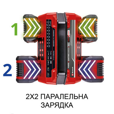 Зарядний пристрій для акумуляторів інструменту Einhell 18V 2x2 Power X-Quattrocharger 4A, PXC (4512102) Вінниця - фото 5