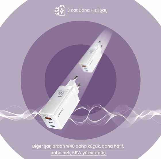 Зарядное устройство USAMS US - CC1101USB / 2 Tyre -C,QC/PD,65W. Киев