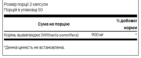 Ashwagandha 450mg - 100caps Луцк - изображение 2