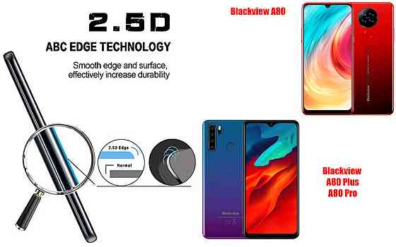 Защитное стекло ArmorGlass для Blackview A80, A80 Plus, A80 Pro – устойчивое к царапинам и ударам Киев