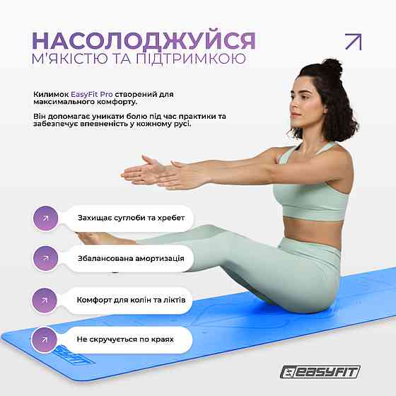 EasyFit Килимок для йоги професійний EasyFit Pro каучук 5 мм Блакитний Коломыя