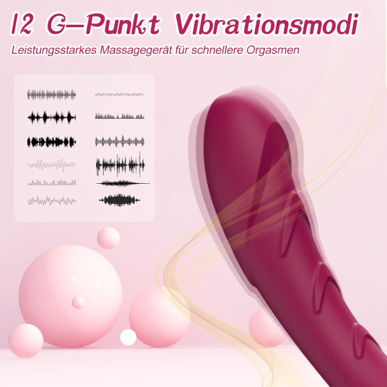 Силиконовый вибратор YICOCO G-Spot 18 см, 12 режимов, USB, водонепроницаемый, тихий, Wine Red Киев