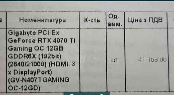 Відеокарта RTX 4070 Ti GIGABATE Gaming OC Київ