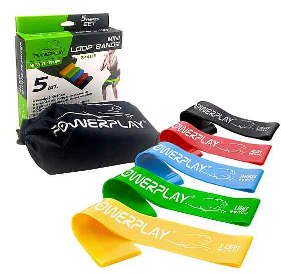 Резинки для фітнесу PowerPlay 4113 Mini Power Band Set набір із 5 шт. (від 1 до 20 кг) Кам'янське