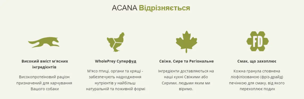 Acana Adult Dog Recipe (Акана Едалт Дог Ресіпе) сухий корм для собак усіх порід і всіх стадій життя 11.4 кг. Запоріжжя - фото 3