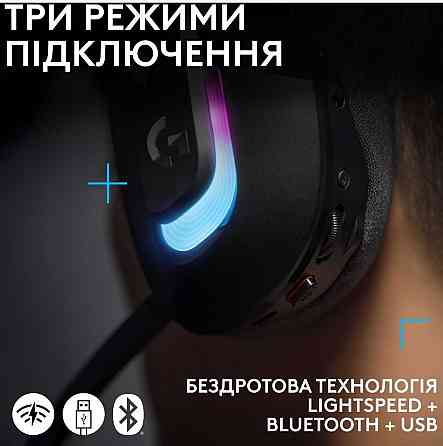 Ігрові навушники Logitech G522 Lightspeed Black Київ