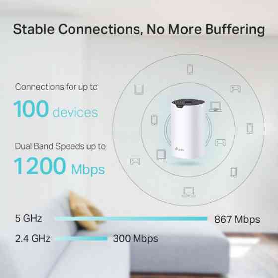 Система WiFi TP-LINK Deco S4 3 pcs AC1200 2xGE LAN/WAN MESH (DECO-S4-3-PACK) Київ