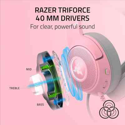 Навушники Razer Kraken Kitty V2 Quartz (RZ04-04730200-R3M1) Вінниця