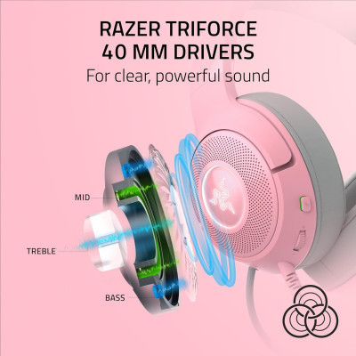 Навушники Razer Kraken Kitty V2 Quartz (RZ04-04730200-R3M1) Вінниця - фото 5