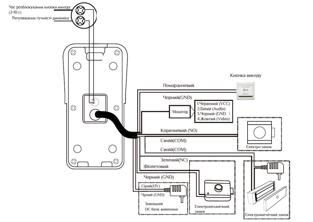 Визивна панель SEVEN CP-7506 black Київ - фото 9
