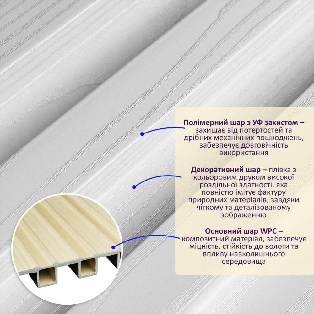 Декоративная стеновая рейка Киев - изображение 2