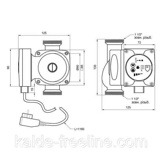 Насос циркуляційний Thermo Alliance LPSA 25/60/130 Харків