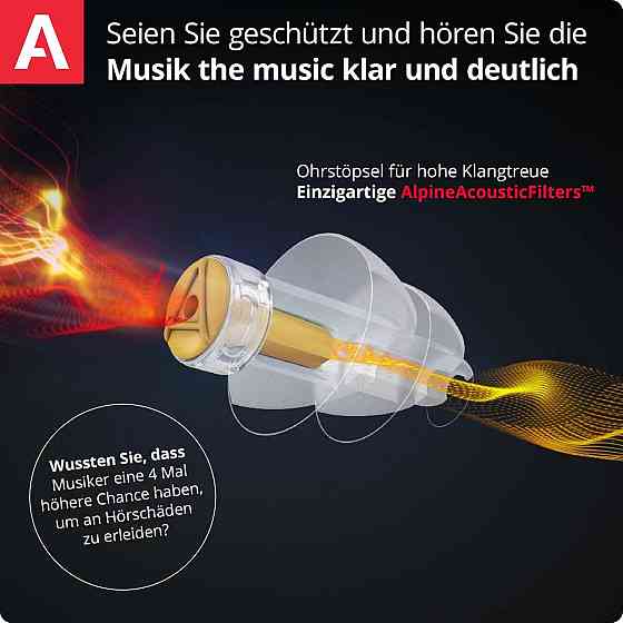 Беруші Alpine Pro для музикантів з трьома фільтрами 16/19/22 дБ пластикові чорні для концертів і студій Київ