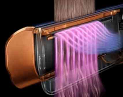 Випрямляч волосся Dyson Київ