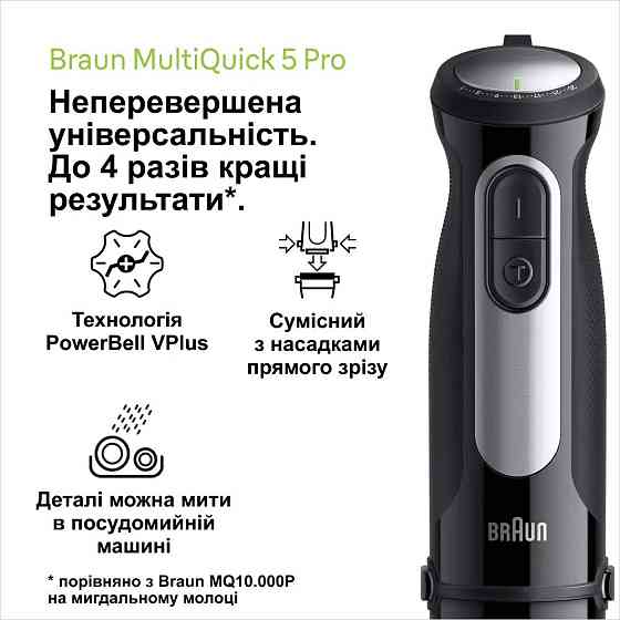 Блендер Braun MQ 55307 MBK ( 19086 ) Харків