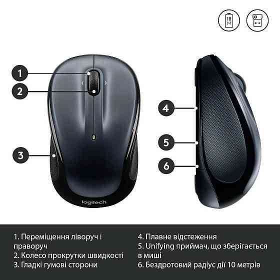 Миша бездротова Logitech M325s Dark Silver (910-006812) Миша Харків