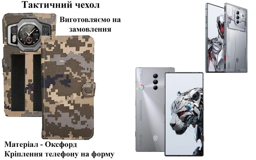 Тактичний чохол для Motorola Edge 20 Pro, кріпиться до спорядження на липучці Київ - фото 1