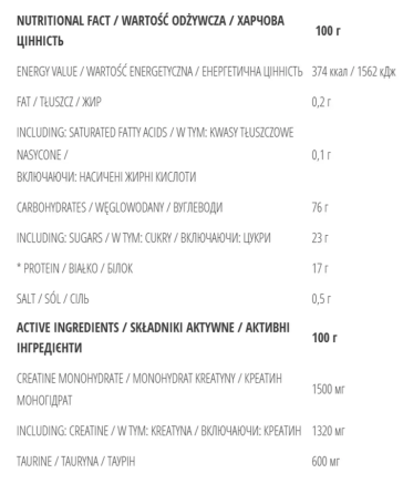 Гейнер Bodyperson Labs Gainer 2000 г зі смаком шоколаду Київ