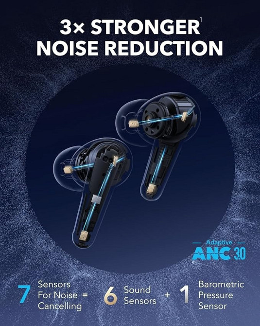 Bluetooth-гарнітура Anker SoundCore Liberty 4 Pro Black Matte (A3954G11) ( Чорний ) Харків - фото 9