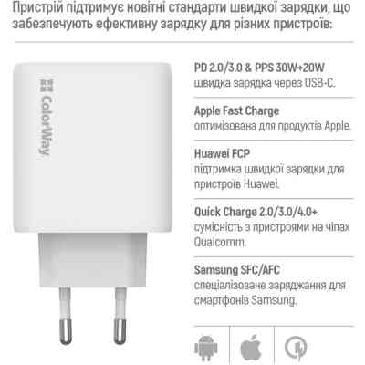Зарядний пристрій ColorWay GaN Mini 50W PD Port PPS USB (Type-C PD 30W + Type-C PD 20W) white (CW-CHS050PD-WT) Вінниця