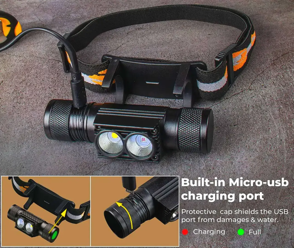 Тактичний ліхтар налобний Sofirn H25LR з червоним світлом 660лм (без акумулятора) Вінниця - фото 9