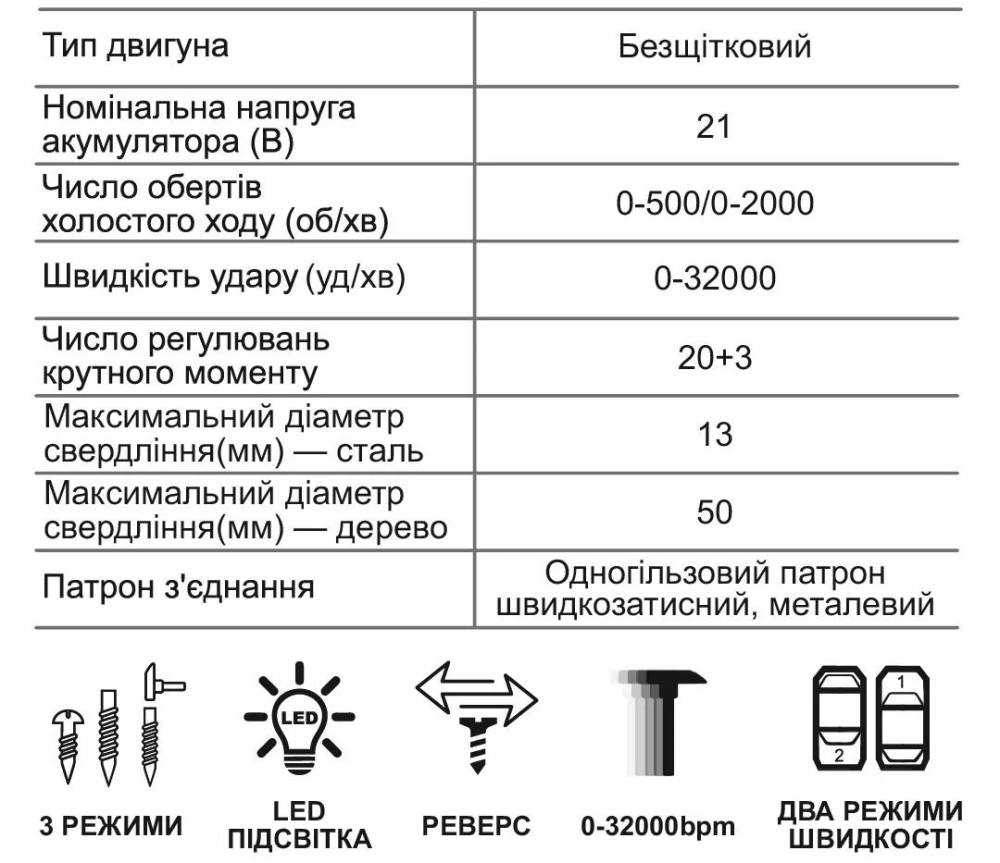 Аккумуляторный шуруповерт ZEGOR CDPP-21BLH-170 (аккум 21V 4.0Ah и зарядка) Киев - изображение 7