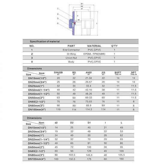 Муфта ПВХ Aquaviva розбірна клей-клей d63 мм Київ