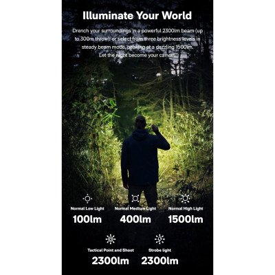 Фонарь Xiaomi HOTO Flashlight Tactics 2300 (QWSDT005) Вінниця - фото 6