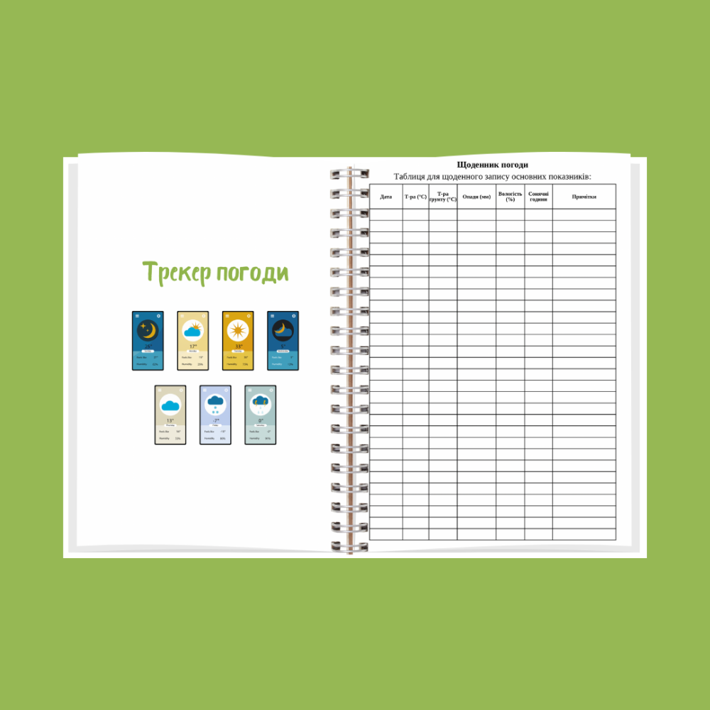 Планер садівника А5 Дніпро - фото 7