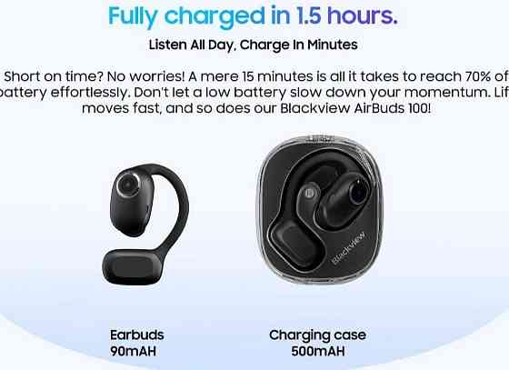 Наушники: TWS Black View AIR Buds 100. Харьков