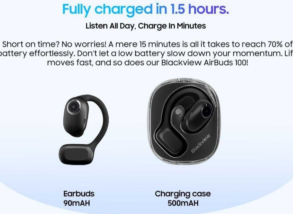 Наушники: TWS Black View AIR Buds 100. Харьков - изображение 4