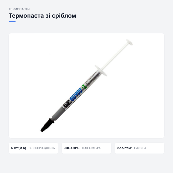 Термопаста GD900-1 зі сріблом Київ