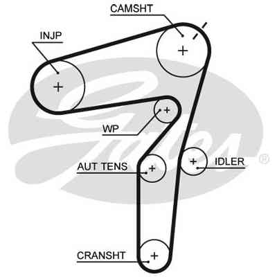 Комплект ременя ГРМ з помпой Gates KP35623XS-1 Вінниця