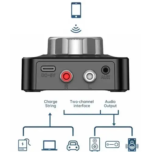 Аудио приемник Receiver Vaorlo BR04-3D Bluetooth 5.0 для TV PC Киев - изображение 2