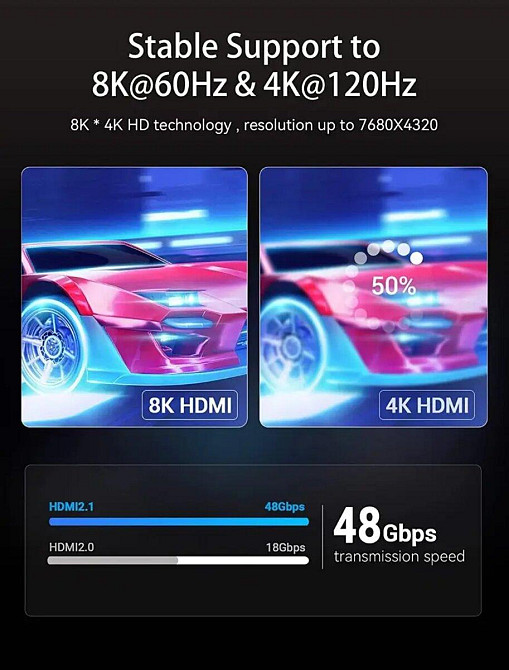 Відеоадаптер відео перехідник адаптер Vention HDMI-HDMI, 1.5 м, v2.1, AANBG Одеса - фото 5