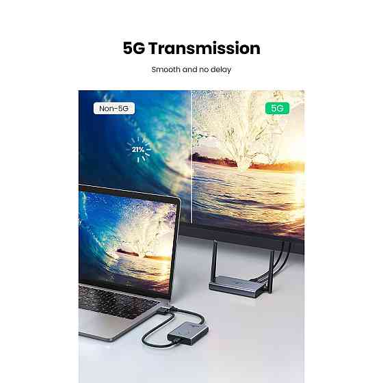 Безпровідний подовжувач UGREEN CM506 Wireless HDMI Extender Transmitter and Receiver 50m(UGR-50633A) (UGR-50633A) Киев