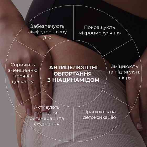Антицелюлітні моделюючі обгортання для тіла з ніацинамідом Niacinamide Cold Slim Hillary Київ