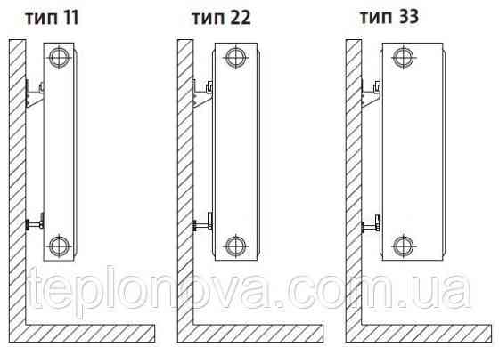 Універсальний комплект L-кронштейнів підвісного кріплення панельного радіатора NS-1017 CRISTAL (2 шт.) Чернівці