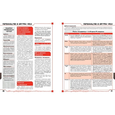 Настільна гра Geekach Games Cyberpunk RED. Стартовий набір (Jumpstart Kit) (укр.) (GKRP0013) Вінниця - фото 9